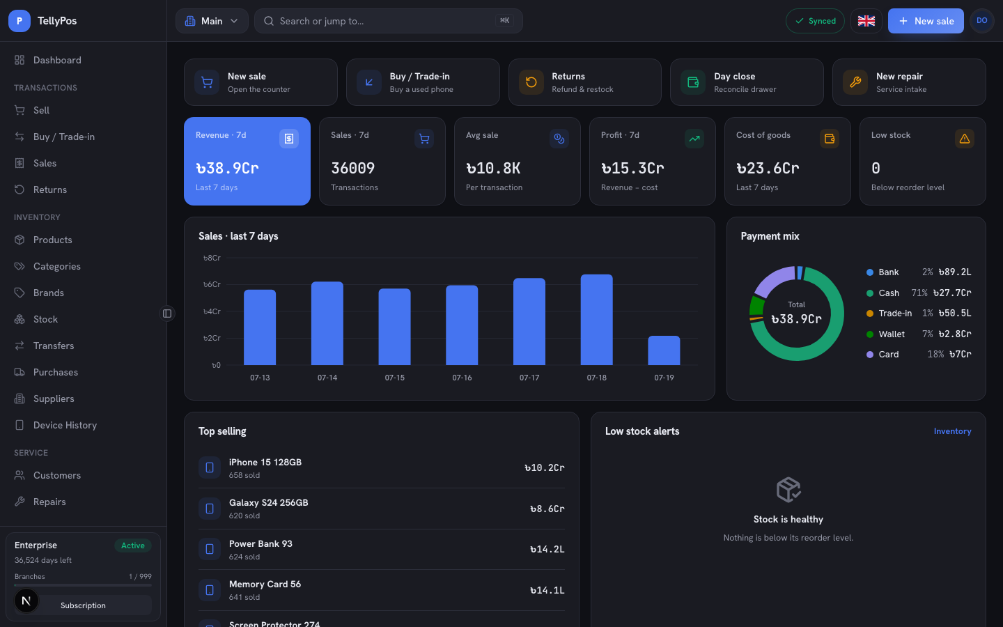 TellyPOS dashboard in light and dark mode